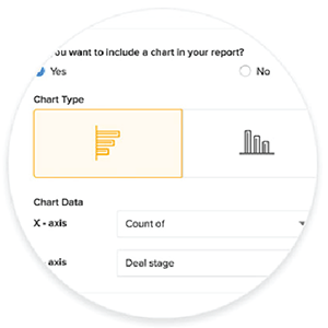 graphical-chart