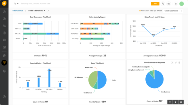 revenue-analytics